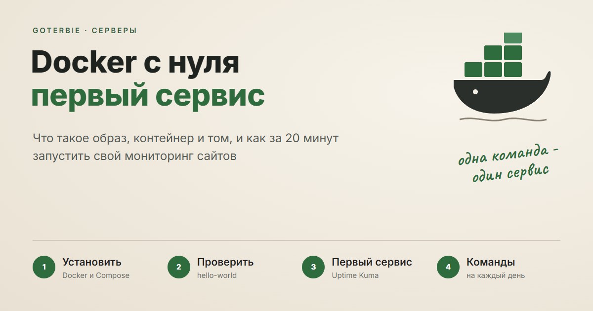 Docker с нуля: установить Docker и Compose, проверить hello-world, запустить первый сервис Uptime Kuma, команды на каждый день