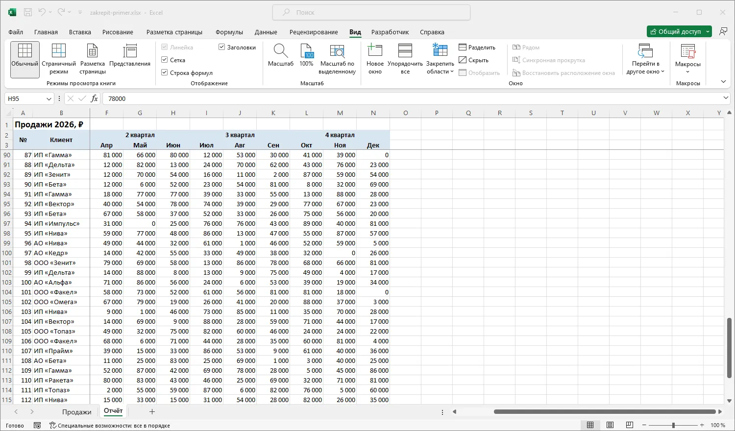 Excel 2021: закреплены строки 1-3 и столбцы A-B на листе с шапкой из нескольких строк