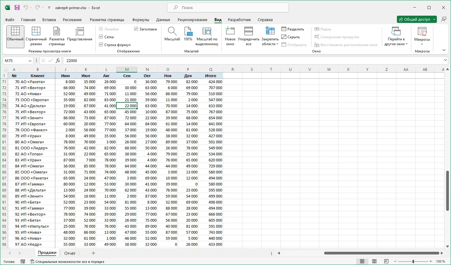 Excel 2021: закреплены строка 1 и столбцы A-B, лист прокручен вниз и вправо
