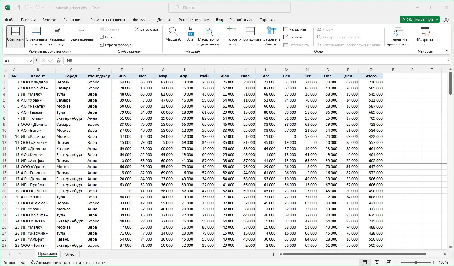 Excel 2021: при выделенной A1 закрепление прошло посередине экрана